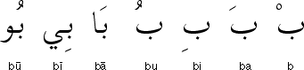 Arabic vowels